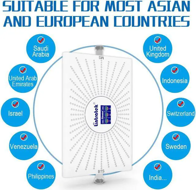 Alt view image 6 of 7 - Lintratek 2G 3G 4G  Band 1/3/8 Cell Phone Signal Booster Tri-Band 900/1800/2100MHz Cellular Signal Amplifier Repeater for Home Office AGC Function