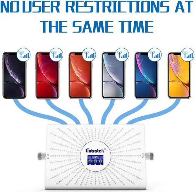 Alt view image 7 of 7 - Lintratek 2G 3G 4G  Band 1/3/8 Cell Phone Signal Booster Tri-Band 900/1800/2100MHz Cellular Signal Amplifier Repeater for Home Office AGC Function