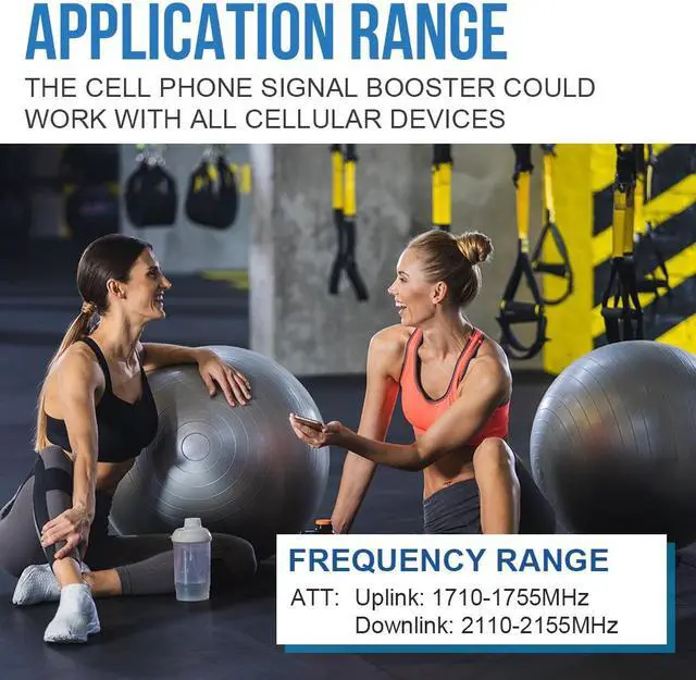 Alt view image 2 of 7 - Cell Phone Signal Booster for Home, 3G 4G Band 4/66 Cell Phone Booster Amplifier Kit for Home Office - Bell Rogers Telus 3G WCDMA 4G LTE 65dB