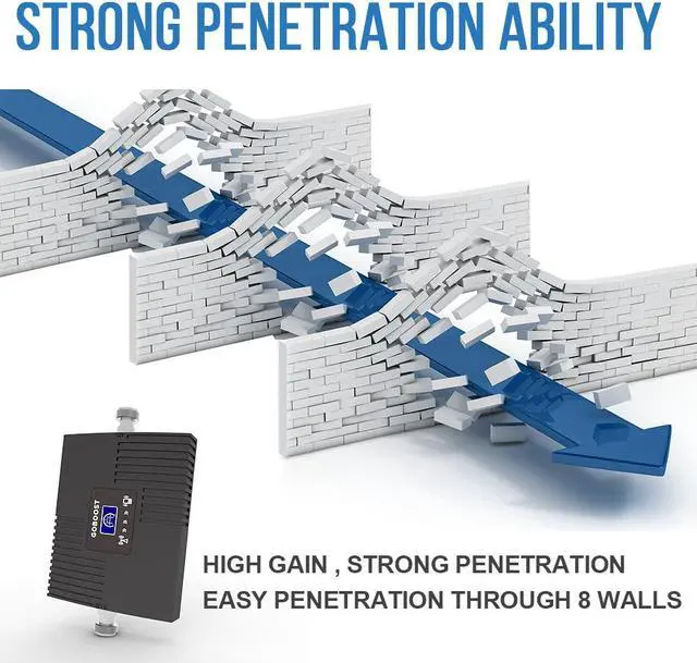 Alt view image 6 of 7 - Cell Phone Signal Booster for Home, 3G 4G Band 4/66 Cell Phone Booster Amplifier Kit for Home Office - Bell Rogers Telus 3G WCDMA 4G LTE 65dB