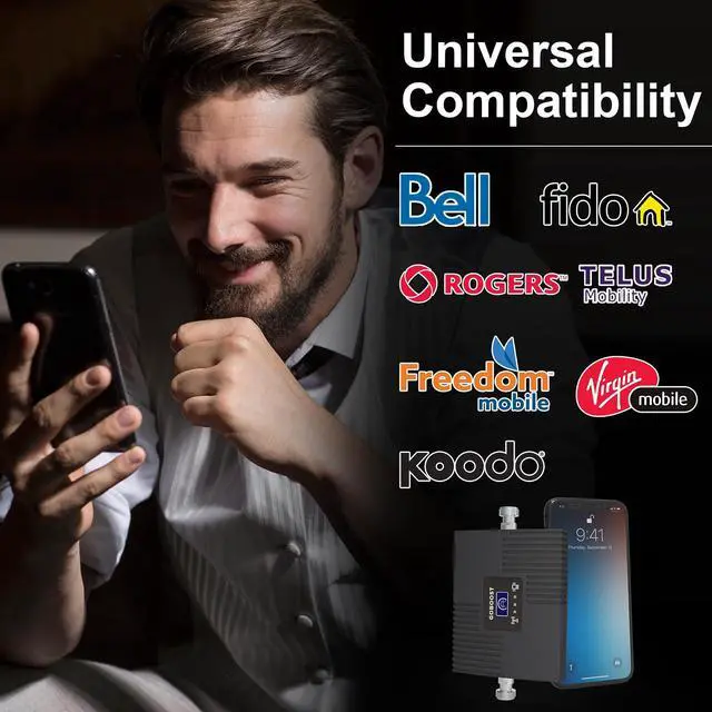 Alt view image 7 of 7 - Cell Phone Signal Booster for Home, 3G 4G Band 4/66 Cell Phone Booster Amplifier Kit for Home Office - Bell Rogers Telus 3G WCDMA 4G LTE 65dB