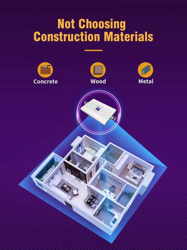 Alt view image 3 of 7 - Lintratek 3G 4G LTE 5G Cell Phone Booster Boosts for House Cabin, Signal Booster Canada Band 5 Band 2 Compatible with All Canadian Carriers, Telus, Fido, Rogers, Bell, Sasktel, MTS