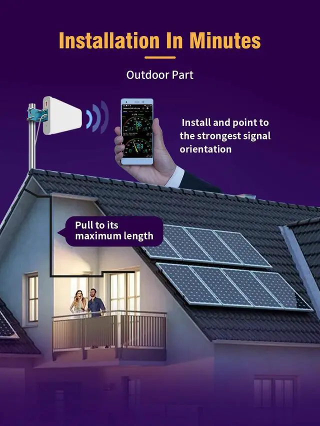 Alt view image 7 of 7 - Lintratek 3G 4G LTE 5G Cell Phone Booster Boosts for House Cabin, Signal Booster Canada Band 5 Band 2 Compatible with All Canadian Carriers, Telus, Fido, Rogers, Bell, Sasktel, MTS