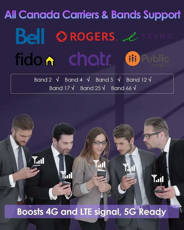 Alt view image 3 of 6 - Cell Phone Signal Booster, 3G 4G 5G Band 2/4/5/12/13/17/66 Full Band Cell Phone Signal Booster for Home & Cottage & Office Suitable for All Canadian Carriers-Telus, Bell, Rogers, Fido ISED Approved