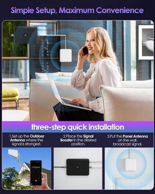 Alt view image 6 of 6 - Cell Phone Signal Booster, 3G 4G 5G Band 2/4/5/12/13/17/66 Full Band Cell Phone Signal Booster for Home & Cottage & Office Suitable for All Canadian Carriers-Telus, Bell, Rogers, Fido ISED Approved