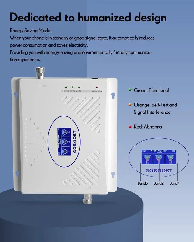 Alt view image 4 of 7 - Cell Phone Signal Booster, Band 2/4/5 Cell Phone Signal Booster Boost 3G 4G LTE Voice & Data for Rogers, Fido, Telus, Bell Up to 460 (5,000 sq. ft.) ISED Approved