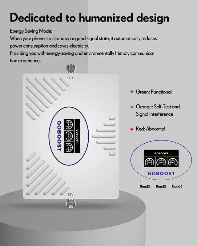 Alt view image 4 of 7 - Cell Phone Booster on Band 2/4/5, Cell Phone Signal Booster for Cottage House Boost 3G 4G LTE for Rogers, Fido, Telus,Bell Up to 460 (5,000 sq. ft.)