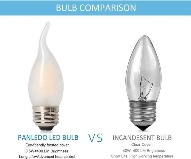 Alt view image 6 of 6 - LED 40 Watt Candelabra Bulbs Medium Base Frosted Bulbs, Dimmable Filament 40 Watt LED Bulbs (Uses only 3.5 watts), E26 Base, 2700K Warm Light Candle Bulbs, Pack of 6
