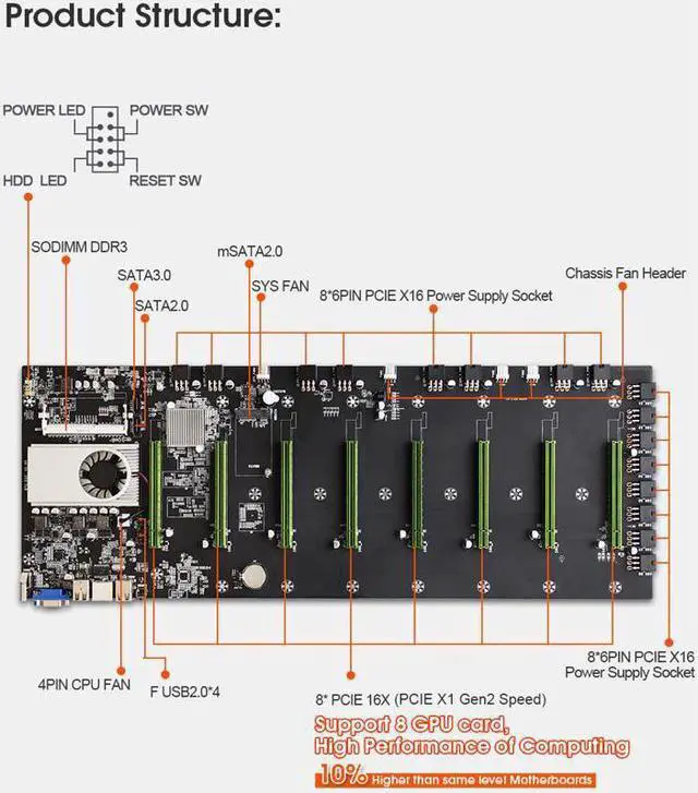 Alt view image 5 of 7 - BTC-D37 Mining Motherboard CPU Set 8 Video Card Slot Support DDR3 Memory Integrated VGA Low Power Consumption Exquisite Better than x99
