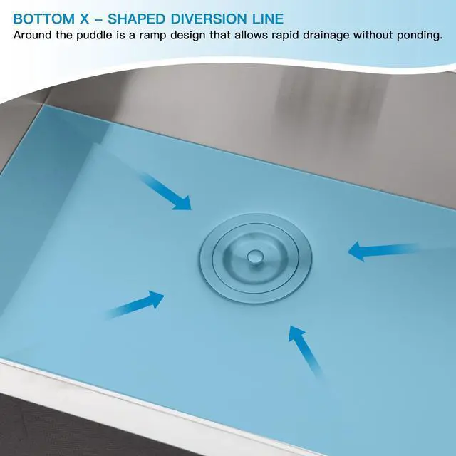 Alt view image 3 of 6 - 32"L x 19"W x 10"H Undermount Workstation Kitchen Sink 16 Guage SUS 304 Stainless Steel Handmade Modern Deep Single Bowl Sink With Accessories