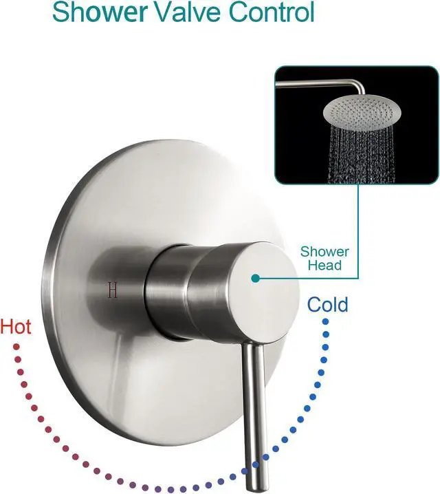 Alt view image 4 of 7 - Brushed Nickel Wall Mounted Shower Faucet Set with Rough-in Brass Valve,10'' Single Function Bathroom Shower System Including Shower Arm
