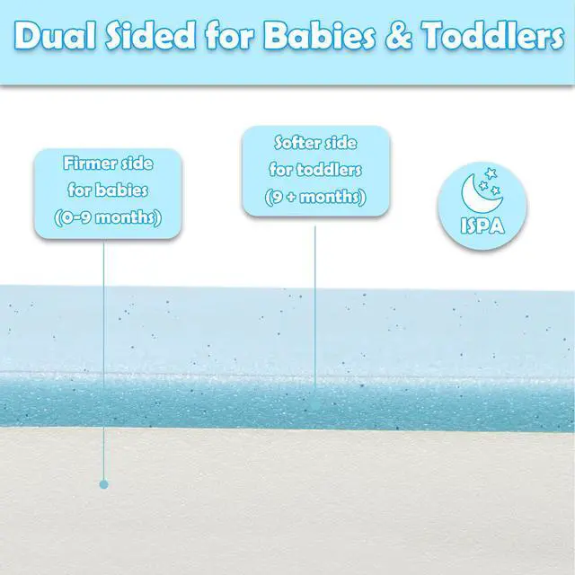 Alt view image 2 of 7 - Cooling Pack and Play Mattress , 38"x26"x3"Playpen Mattresses, Dual Sided Gel Memory Foam Pack n Play Mattress Topper ,Mini Crib Mattress and Toddler Mattress with Breathable Washable Cover