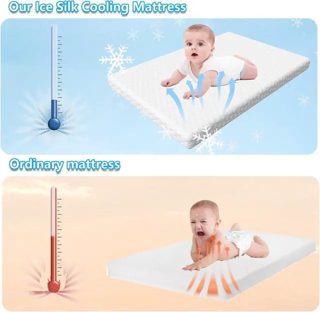 Alt view image 6 of 7 - Cooling Pack and Play Mattress , 38"x26"x3"Playpen Mattresses, Dual Sided Gel Memory Foam Pack n Play Mattress Topper ,Mini Crib Mattress and Toddler Mattress with Breathable Washable Cover