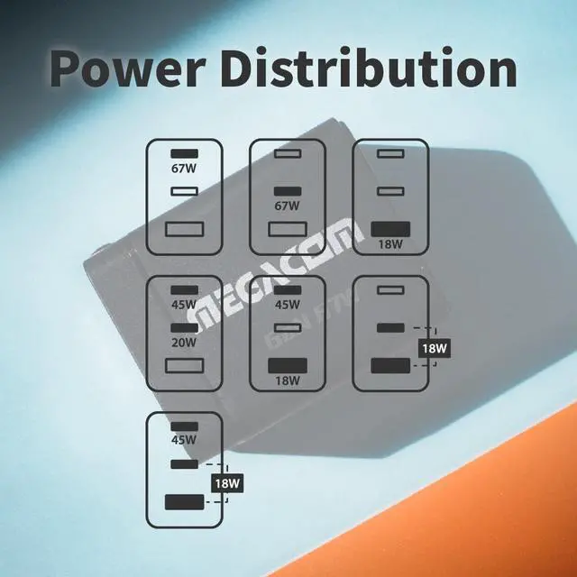 Alt view image 4 of 7 - Megacom ME-1011 Foldable Gan Wall Charger 67W  USB-C*2+USB-A*1 fast wall charger compatible with smartphones, tablets, and all USB Type-C devices
