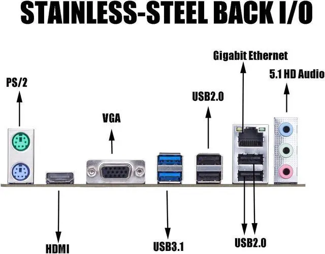 Alt view image 6 of 7 - MAXSUN A520 M-ATX Motherboard AMD AM4 Zen 3, DDR4, PCIe3.0 x16, SATA 6Gb/s, M.2, USB 3.1, HDMI/VGA for All Ryzen 1000-4000 Series CPU and Ryzen 5000 Series Without Internal GPU