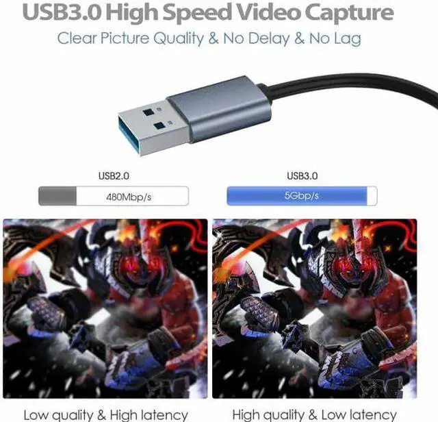 Alt view image 4 of 7 - HDMI Audio Video Capture Card Game Capture Card HDMI to USB 3.0 Fast Transmission 1080P 60fps Dual Screen Mode Game Capture Recorder Device for Live Stream/YouTube/Video Record/PS4/PS3/Xbox