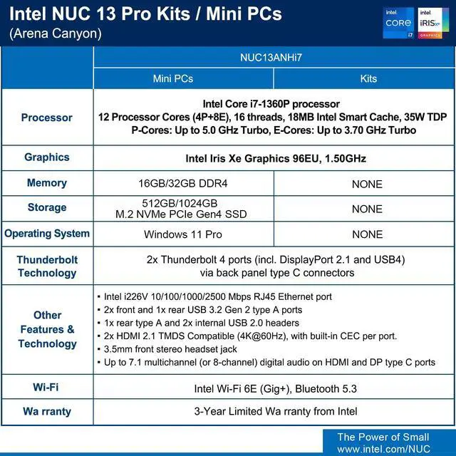 Alt view image 4 of 6 - Intel NUC 13 NUC13ANHi7 Arena Canyon Mini PC, Core i7-1360P, 16GB RAM, 512GB SSD, Mini Computers Windows 11 Pro for Business Home Office, Support 8K/4K Quad Display/Wifi 6E/Bluetooth 5.3/Thunderbolt 4