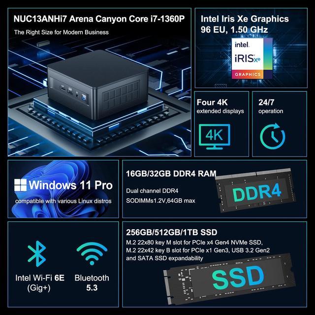 Intel NUC13 NUC ANHi7 Arena Canyon Mini PC、Core i7-1360P、16GB RAM、512GB SSD、Mini  Computers Windows 11 Pro for Business Home Office、8K/4Kクア