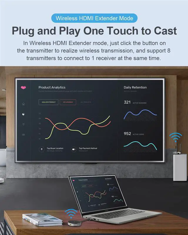 Alt view image 3 of 7 - Hagibis Wireless HDMI Transmitter & Receiver Extender Kit, Full HD 1080P@60Hz 5GHz 164ft Wireless Display Dongle, Plug and Play for Streaming, Laptops, PC, Media, PS4/5 (Kits)