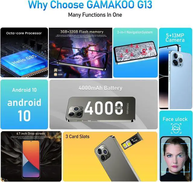 Alt view image 3 of 7 - GAMAKOO G13  Unlocked Smartphone Dual SIM 6.7 inch | 32GB+3GB | 4G Android Cell Phone | Octa-Core | 4000mAh Long Battery Life | Android 10.0 | Cheap Mobile Phone | Blue