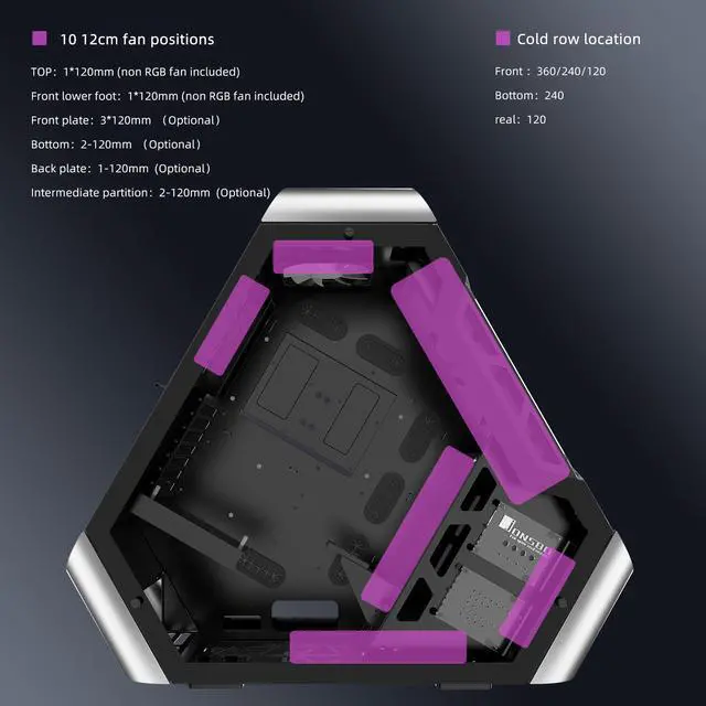 Alt view image 6 of 7 - JONSBO TR03-G SILVER ATX Mid Tower Computer Case, Triangular Heteroclite Aluminum ATX GAMING PC Case, RTX4090 Support, Support 360 Liquid / 175mm Air Cooling , Support PSU Standard ATX PS2(Max.185mm)