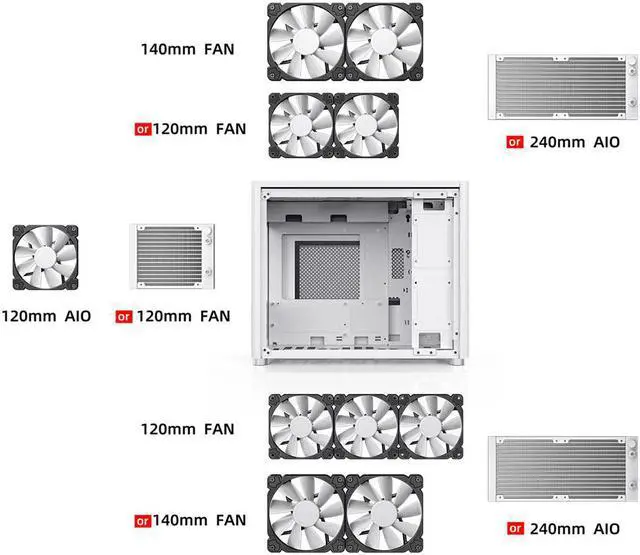 Alt view image 5 of 7 - JONSBO D30 WHITE Mini Micro ATX Tower Computer Case, Aluminum/Steel/Tempered Glass-1 Side, Simple High Compatibility MATX Case, Support 240 Water & 168mm Air Cooling, 355mm GPU ,Interchangeable Side
