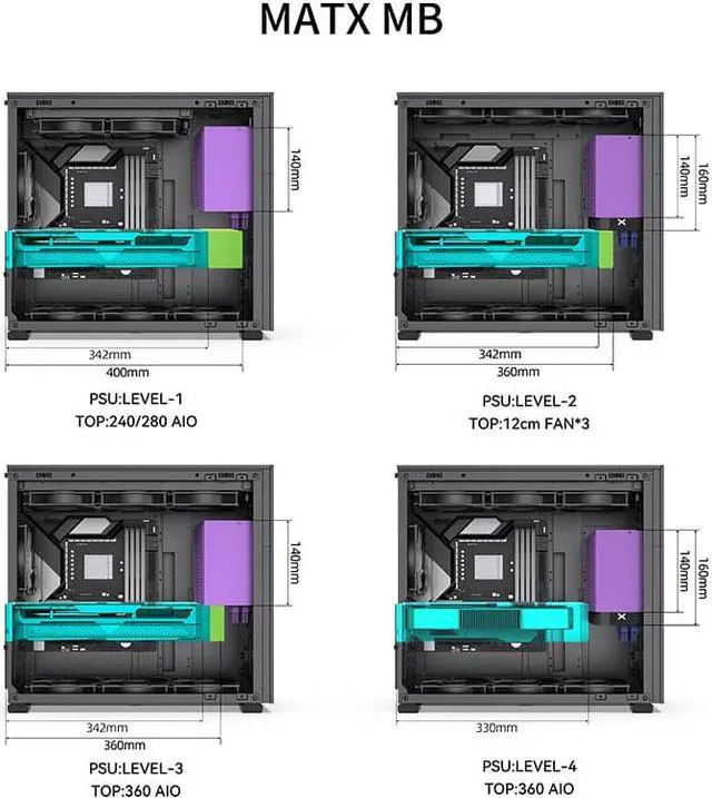 Alt view image 6 of 7 - JONSBO D41 MESH SC BLACK ATX Computer Case with Sub HD-LCD Display, Support MB: ATX/M-ATX,Support GPU RTX 4090(335-400mm), AIO360/280/240, Power ATX/SFX: 100mm-220mm  Multiple Tool-free Design, Black