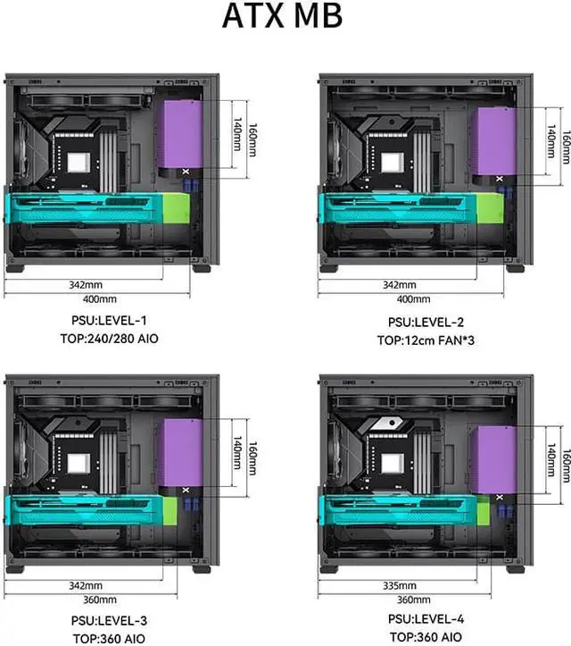 Alt view image 5 of 7 - JONSBO D41 MESH SC BLACK ATX Computer Case with Sub HD-LCD Display, Support MB: ATX/M-ATX,Support GPU RTX 4090(335-400mm), AIO360/280/240, Power ATX/SFX: 100mm-220mm  Multiple Tool-free Design, Black