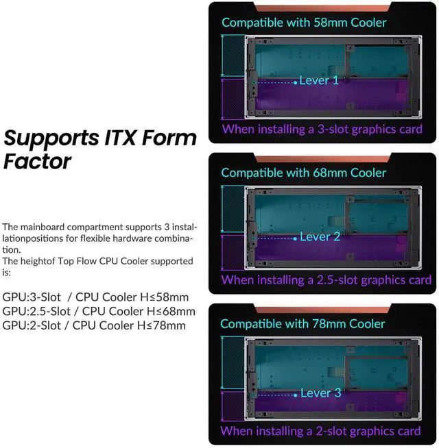 Alt view image 5 of 7 - JONSBO T9 Mini ITX PC Case,SFF Tool-free Mesh Desktop Case,A4 Compartment Structure,Black Walnut Solid Wood Base,3 levels Adjustable for MB,4mm AL,SP SFX100mm/GPU202mm-310mm, With a PCI-E Cable,Black