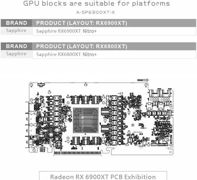 Alt view image 3 of 13 - Bykski Full Coverage GPU Water Block and Backplate for Sapphire RX 6800 / 6900 Super Platinum (A-SP6900XT-X)