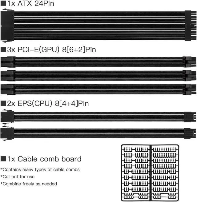 Alt view image 3 of 7 - FormulaMod Advanced PSU Extension Cable Kit, Sleeved PSU Cable Combo, 300mm High Compatibility With Combs, ATX 24Pin / PCI-E GPU 8Pin / EPS CPU 8Pin, Fm-NCK1-I Black - Straight
