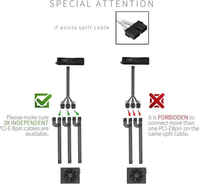 Alt view image 5 of 7 - FormulaMod PCIe 5.0 16pin(12+4pin) Sleeved Extension Cable, 12VHPWR 16pin To 3x PCIe 8pin Convert Cable, 600W 16AWG Adapter PSU Cable, With 12+4pin Dedicated Comb, Black