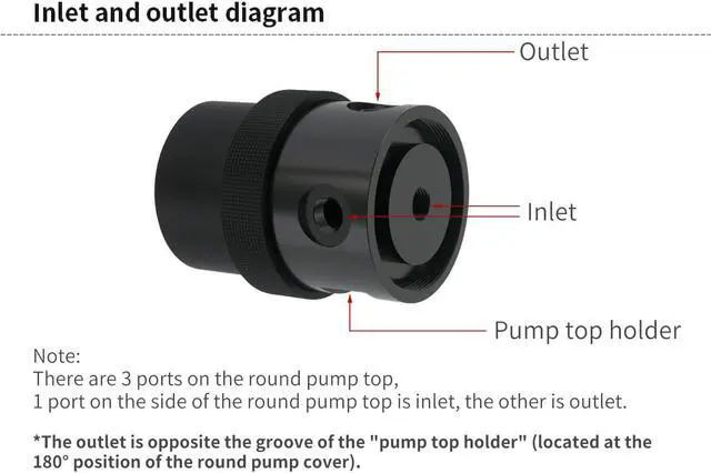 Alt view image 3 of 7 - Barrow D5 Pump-reservoir Combination, 18W PWM Pump Combo With Tank Component, Water Cooling Multi-Size Pump Box , With 90mm Reservoir, SPG40A