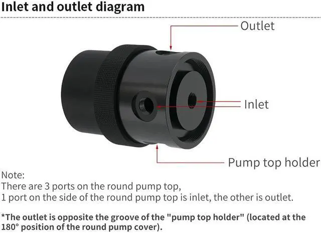 Alt view image 6 of 7 - Barrow 18W PWM Pump, D5 Series Multi-color Combination With Aluminum Alloy Heatsink Cover, Water Cooling Pump, SPG40A-X POM Top with Black Cover