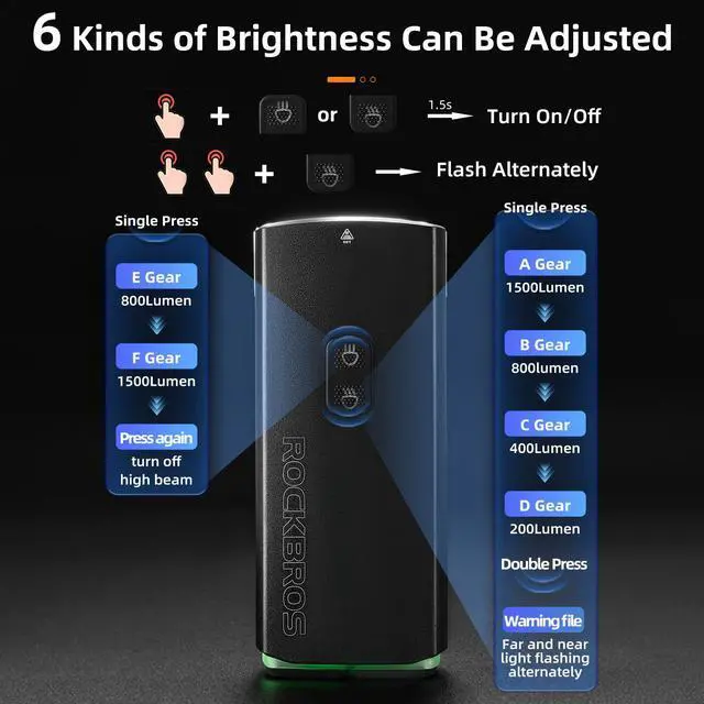 Alt view image 4 of 7 - ROCKBROS 2023 New Bike Light - 10000mAh USB-C Rechargeable Bike Headlight - 3000 Lumen Ultra Bright - Over 24 Hours Runtime - Aluminum Alloy Build - IPX6 Waterproof - A Must-Have for Night Riding