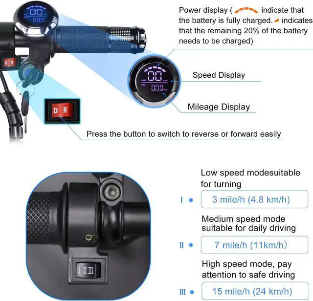 Alt view image 5 of 6 - TopMate ES33 Electric Scooter 3 Wheels Travel & Airline Friendly with 7.8Ah Removable Lithium Battery for Adult, Foldable Mobility Scooter with Reverse Function and Key Switch, Lightweight E-Tricycle