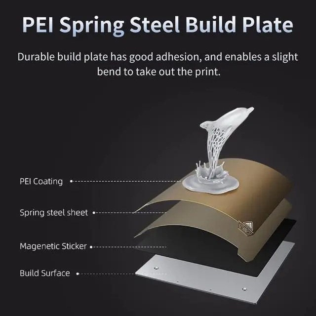 Alt view image 7 of 7 - CREALITY Ender-3 S1 Pro 3D Printer CR Touch Automatic Levelling High-performance Printer With 220*220*270mm Size Printing 2022
