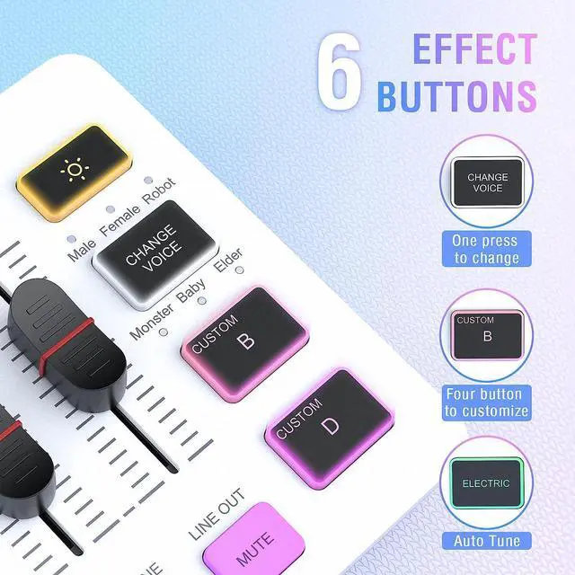 Alt view image 5 of 7 - FIFINE Audio Mixer, Gaming Streaming PC Mixer with Slider Fader, XLR Microphone Interface, Monitoring, for Video/Game Voice/Podcast Recording-AmpliGame SC3W