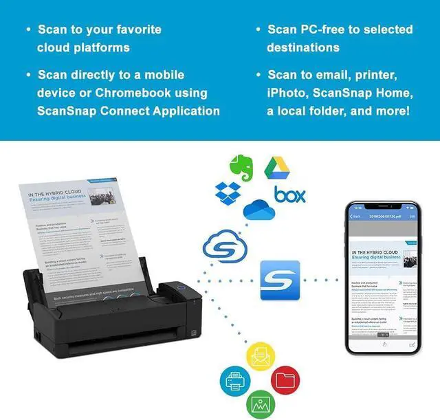 Alt view image 4 of 6 - ScanSnap iX1300 Compact Wireless or USB Double-Sided Color Document, Photo & Receipt Scanner with Auto Document Feeder and Manual Feeder for Mac or PC, Black