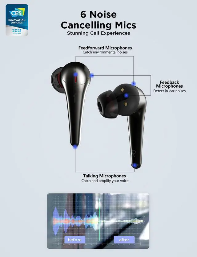 Alt view image 5 of 9 - 1MORE Comfobuds Pro Bluetooth 5.0 Earbuds, Hybird Active Noise Canceling Earphones, Stereo Premium Sound with 6 Mics ENC Clear Call Fast Charging 24H-Black