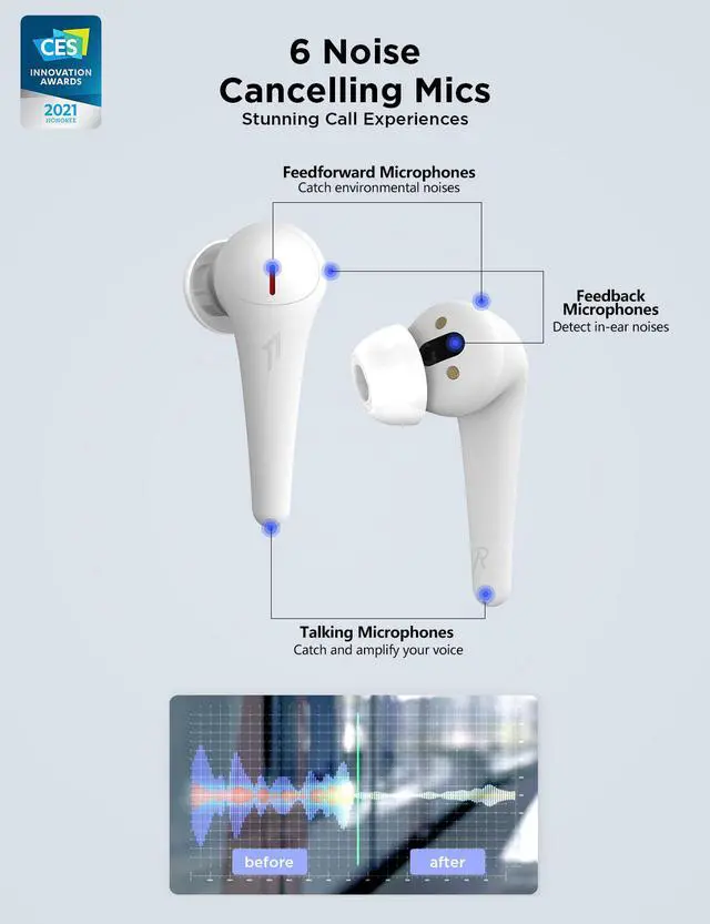Alt view image 4 of 7 - 1MORE Comfobuds Pro Bluetooth 5.0 Earbuds, Hybird Active Noise Canceling Earphones, Stereo Premium Sound with 6 Mics ENC Clear Call Fast Charging 24H-White