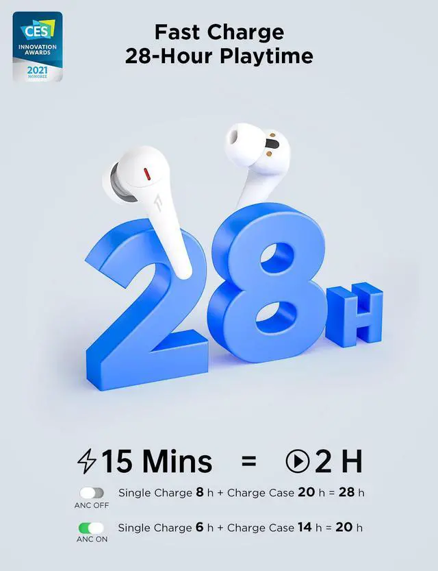 Alt view image 5 of 7 - 1MORE Comfobuds Pro Bluetooth 5.0 Earbuds, Hybird Active Noise Canceling Earphones, Stereo Premium Sound with 6 Mics ENC Clear Call Fast Charging 24H-White