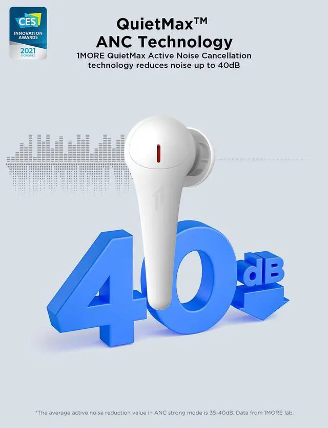 Alt view image 6 of 7 - 1MORE Comfobuds Pro Bluetooth 5.0 Earbuds, Hybird Active Noise Canceling Earphones, Stereo Premium Sound with 6 Mics ENC Clear Call Fast Charging 24H-White