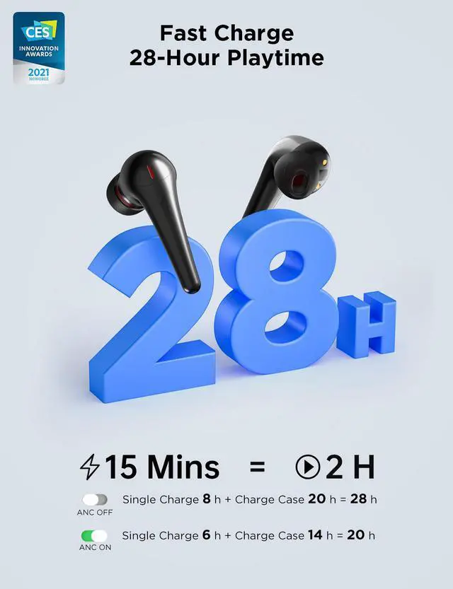 Alt view image 7 of 9 - 1MORE Comfobuds Pro Bluetooth 5.0 Earbuds, Hybird Active Noise Canceling Earphones, Stereo Premium Sound with 6 Mics ENC Clear Call Fast Charging 24H-Black