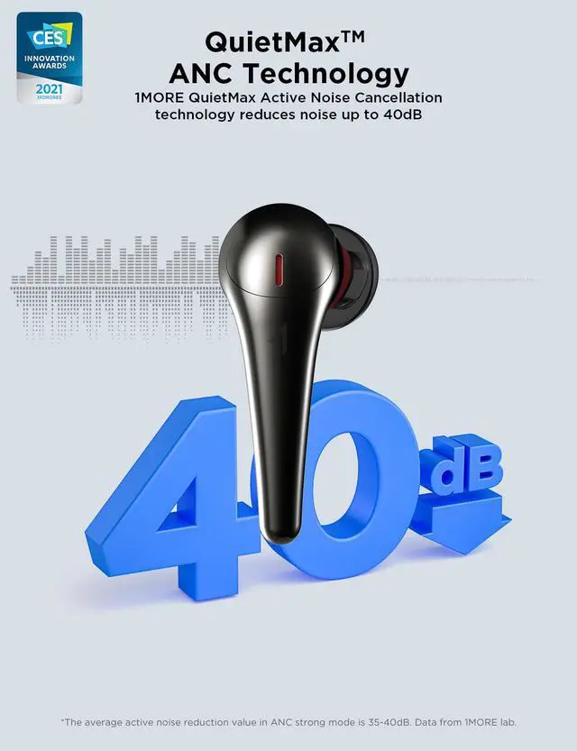 Alt view image 4 of 9 - 1MORE Comfobuds Pro Bluetooth 5.0 Earbuds, Hybird Active Noise Canceling Earphones, Stereo Premium Sound with 6 Mics ENC Clear Call Fast Charging 24H-Black