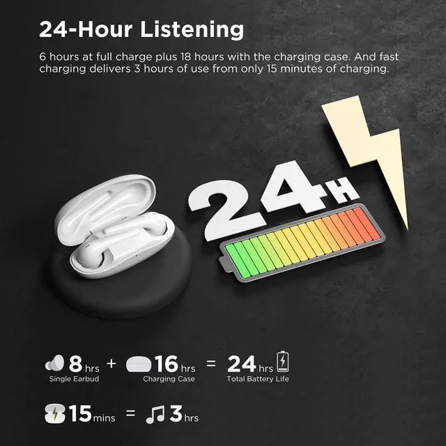 Alt view image 4 of 7 - 1MORE ComfoBuds2 True Wireless Earbuds, Bluetooth 5.2 Headphones, Deep Bass, 12 EQ Presets, AAC, 4 ENC Mics, 15min Quick Charge, Gaming Mode, USB-C, in Ear Earphones, White