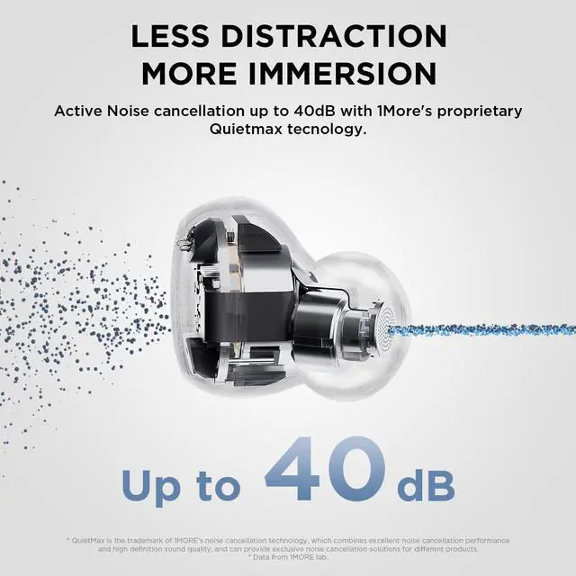 Alt view image 2 of 7 - 1MORE ComfoBuds Mini Hybrid Active Noise Cancelling Earbuds, in-Ear Headphones with Stereo Sound, Bluetooth 5.2 Headset with 4 Mics, Clear Calls, Wireless Charging, Soothing Sound, Waterproof, White