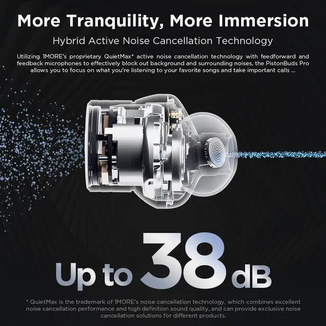 Alt view image 2 of 7 - 1MORE PistonBuds Pro Hybrid Active Noise Canceling Wireless Earbuds, Bluetooth 5.2 Headphones, 12 Studio-Grade EQs, AAC, 30h Playtime, 4 Mics with DNN, Gaming Mode, IPX5, Black