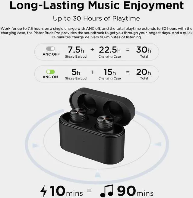 Alt view image 7 of 7 - 1MORE PistonBuds Pro Hybrid Active Noise Canceling Wireless Earbuds, Bluetooth 5.2 Headphones, 12 Studio-Grade EQs, AAC, 30h Playtime, 4 Mics with DNN, Gaming Mode, IPX5, Black