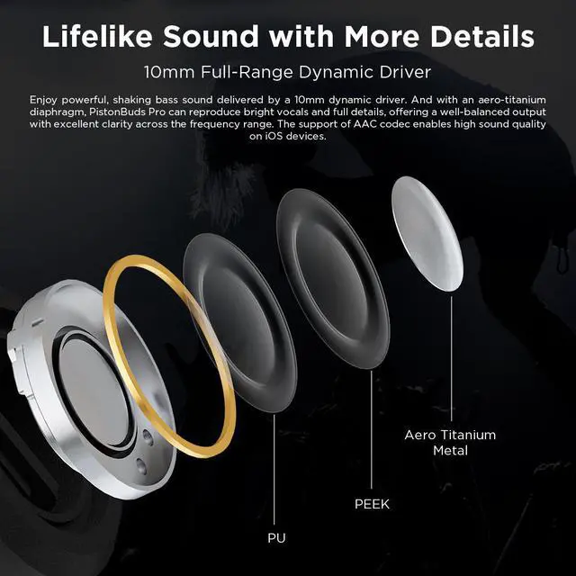 Alt view image 3 of 7 - 1MORE PistonBuds Pro Hybrid Active Noise Canceling Wireless Earbuds, Bluetooth 5.2 Headphones, 12 Studio-Grade EQs, AAC, 30h Playtime, 4 Mics with DNN, Gaming Mode, IPX5, White